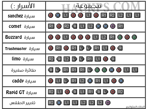 اسرار جراند