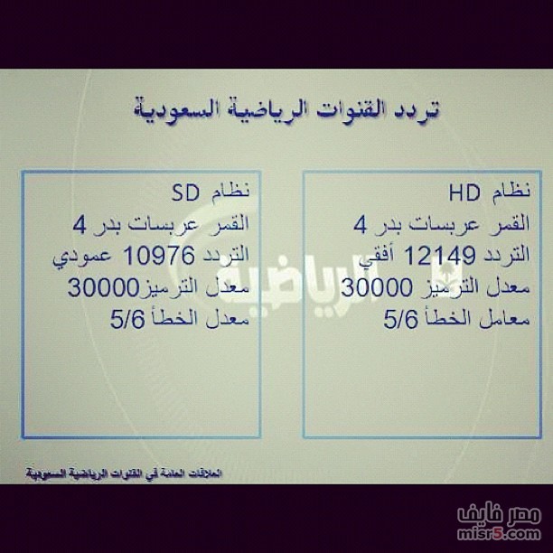 تردد القنوات الحديثة 20160818 4645