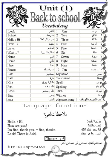 قواعد اللغة الانجليزية ابتدائي 20160820 4527