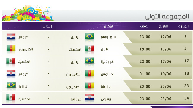 جدول مباريات كاس العالم 20160821 1559