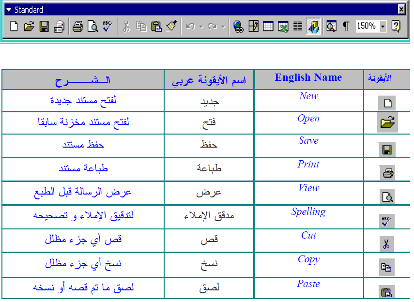 شرح الوورد بالصور 20160820 3347