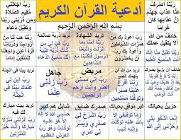 ادعية لحفظ القران