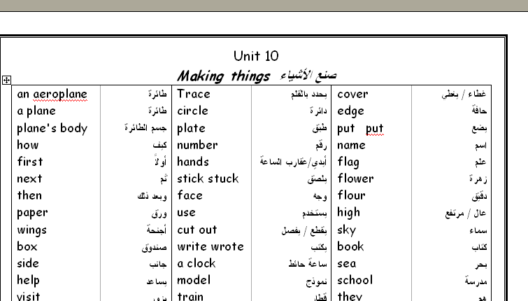 قواعد اللغة الانجليزية ابتدائي 20160820 601