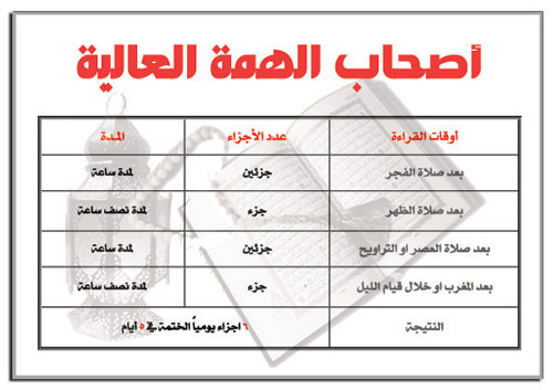 لختم القران في شهر 20160820 1253 1