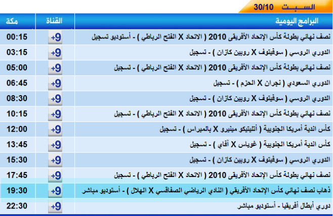 اسماء شهرة جامدة