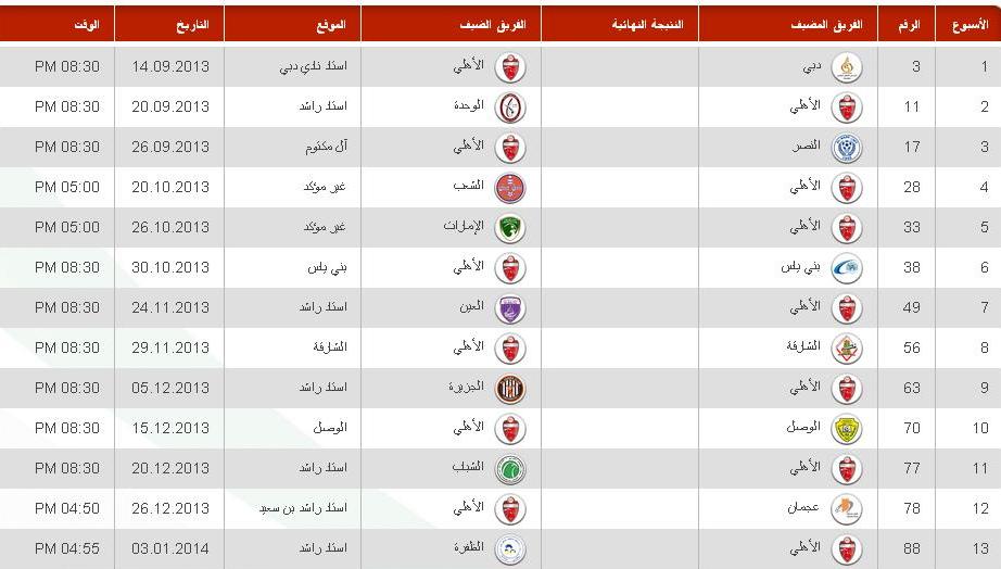 جدول مباريات دوري الخليج العربي