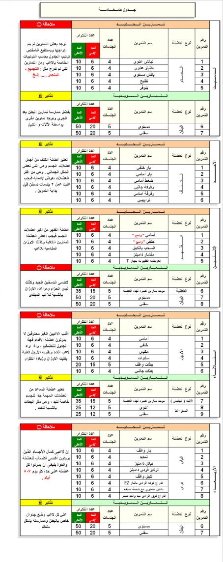 كيفية اداء تمارين كمال الاجسام 20160821 362