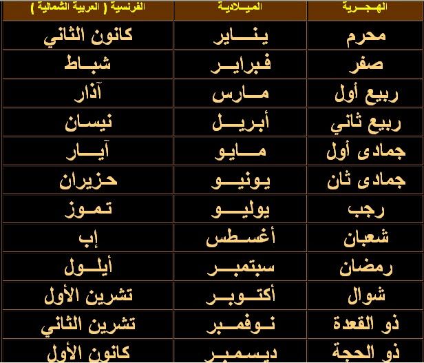 اسماء الاشهر بالعربي 20160818 443 1