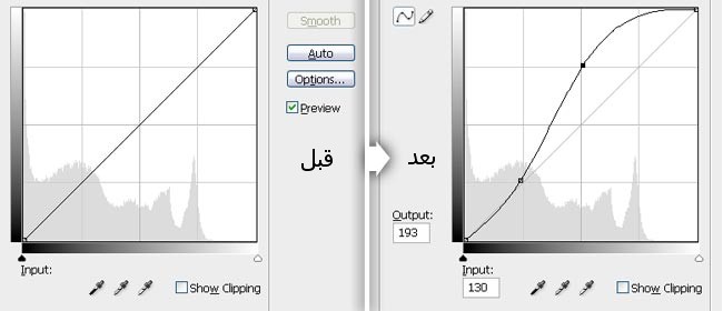 تنقية الصورة بالفوتوشوب