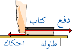 بحث عن الاحتكاك 20160819 43