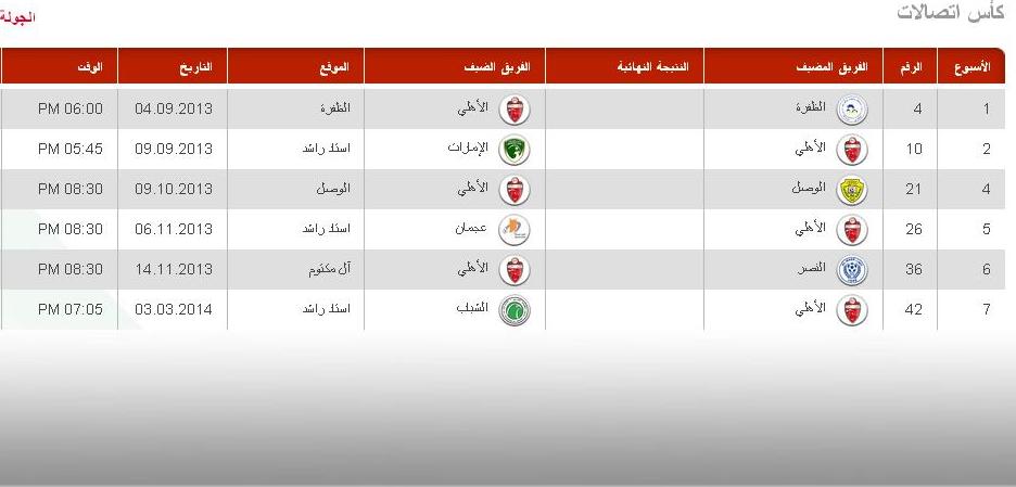 بالصور جدول مباريات دوري الخليج العربي