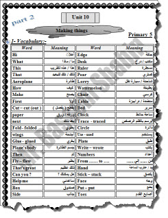 قواعد اللغة الانجليزية ابتدائي 20160820 4526