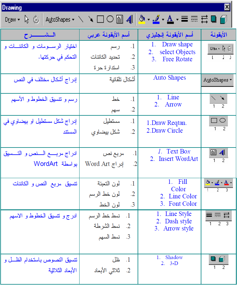 شرح الوورد بالصور 20160820 3349