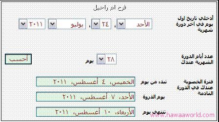 كيف اعرف يوم الاباضة عندي