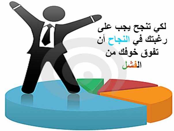 كيف اكون شخص ناجح 20160819 5658