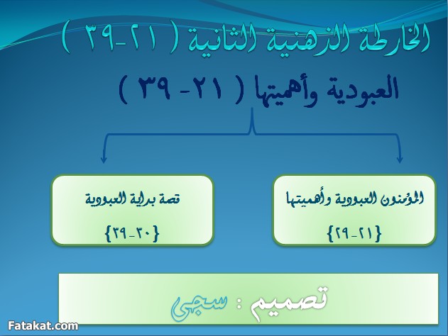 خريطة ذهنية لحفظ سورة البقرة 20160821 31