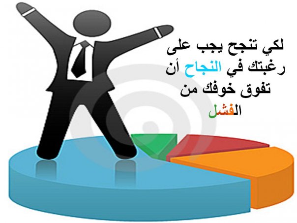 كلام عن نجاح 20160819 3171