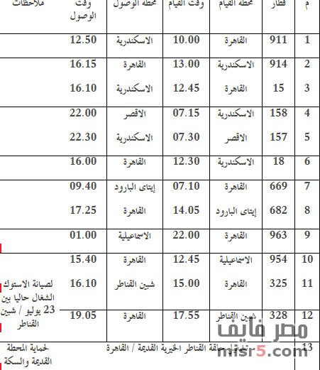 بالصور مواعيد القطارات اسكندرية القاهرة