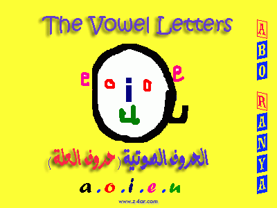 الحروف المتحركة