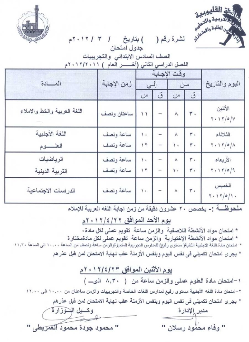 امتحانات الصف السادس الترم الاول