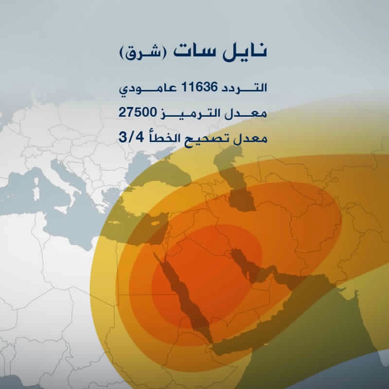 تردد القنوات الحديثة 20160818 4673