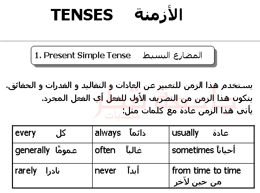 المضارع البسيط present simple