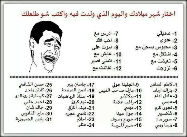 بالصور زهرك في الحب