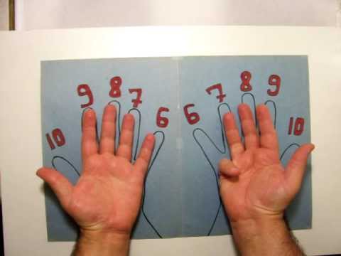 بالصور كيفية حفظ جدول الضرب باليدين